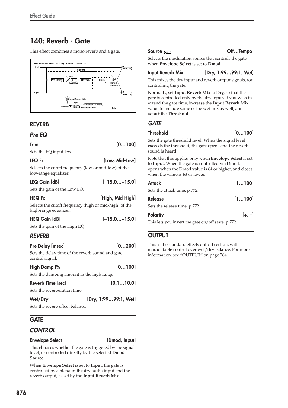 Reverb - gate, Reverb, Gate | Output, Reverb pre eq, Gate control | KORG Electronic Keyboard User Manual | Page 886 / 1127