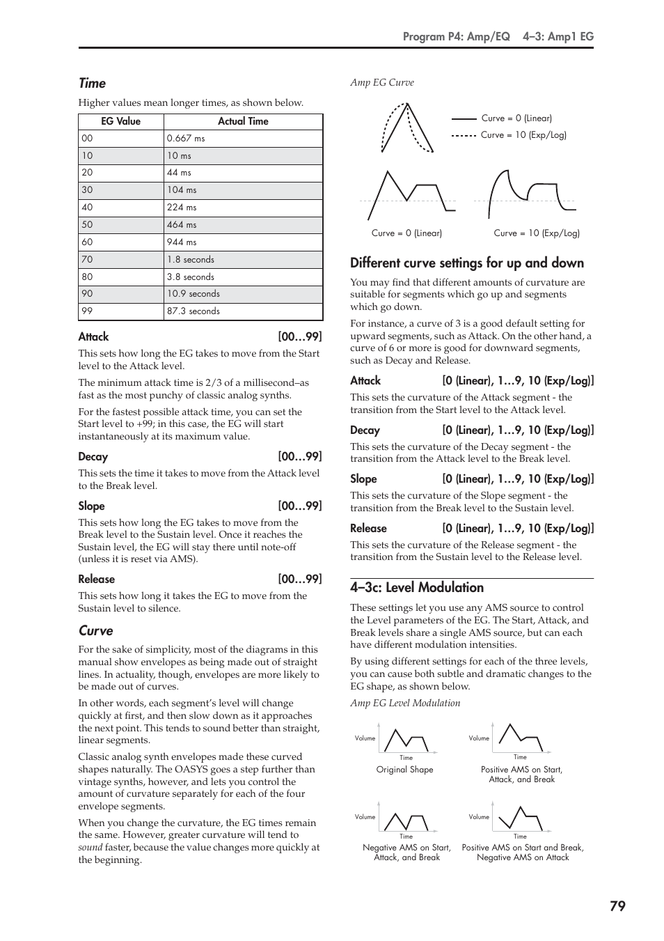 Different curve settings for up and down, 3c: level modulation, 79 time | Curve, 4–3c: level modulation | KORG Electronic Keyboard User Manual | Page 89 / 1127