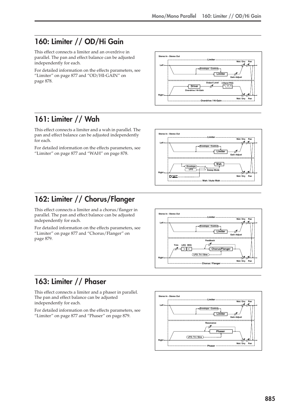 Limiter // od/hi gain, Limiter // wah, Limiter // chorus/flanger | Limiter // phaser, Mono/mono parallel 160: limiter // od/hi gain | KORG Electronic Keyboard User Manual | Page 895 / 1127