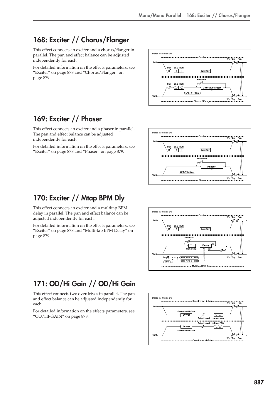 Exciter // chorus/flanger, Exciter // phaser, Exciter // mtap bpm dly | Od/hi gain // od/hi gain, Mono/mono parallel 168: exciter // chorus/flanger | KORG Electronic Keyboard User Manual | Page 897 / 1127