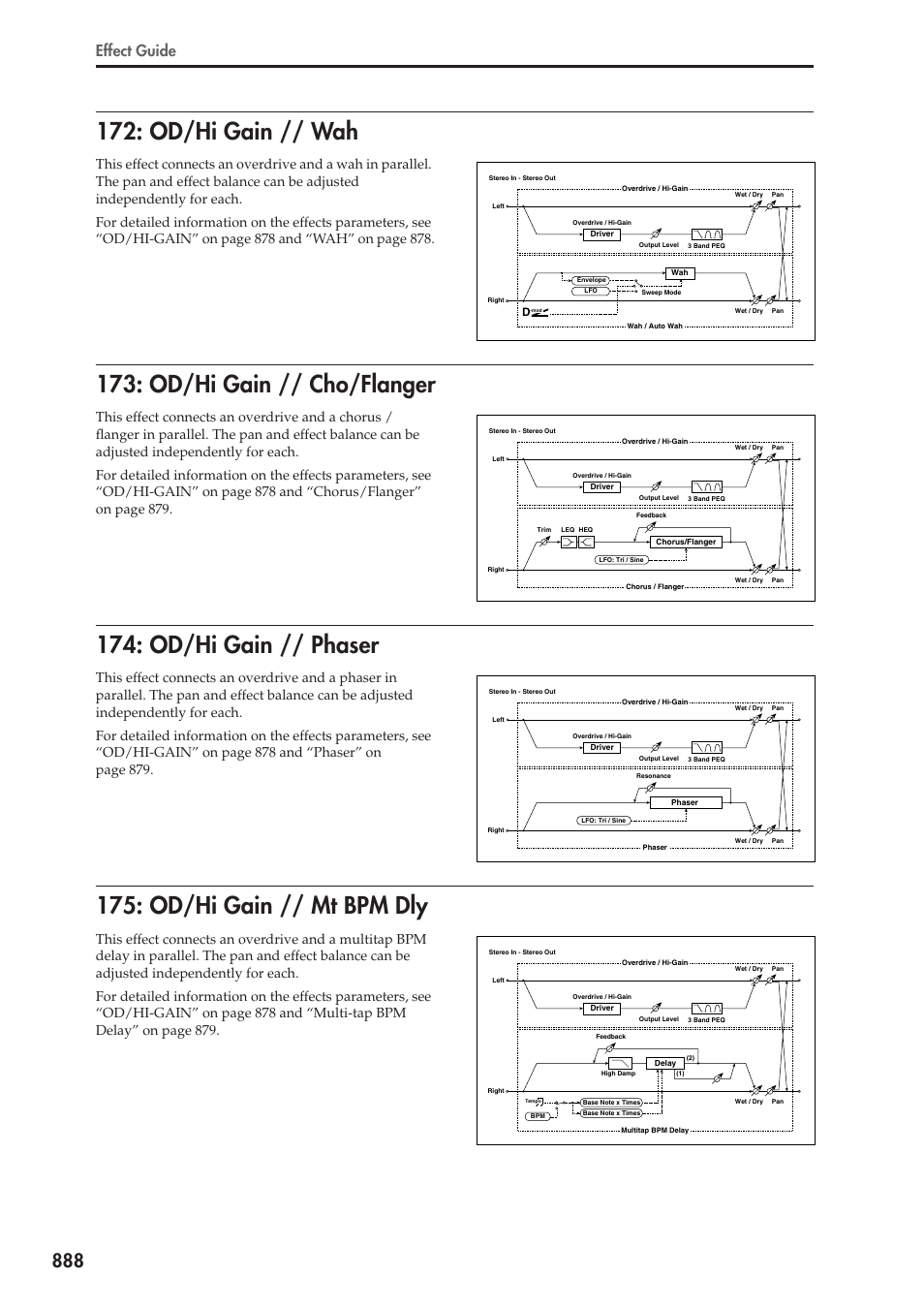 Od/hi gain // wah, Od/hi gain // cho/flanger, Od/hi gain // phaser | Od/hi gain // mt bpm dly, Effect guide | KORG Electronic Keyboard User Manual | Page 898 / 1127