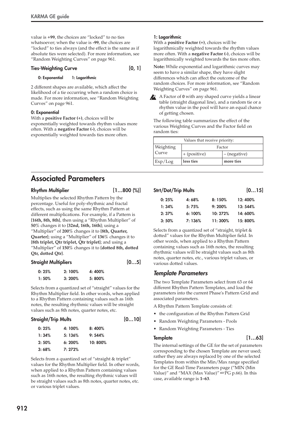 Associated parameters, Template parameters | KORG Electronic Keyboard User Manual | Page 922 / 1127