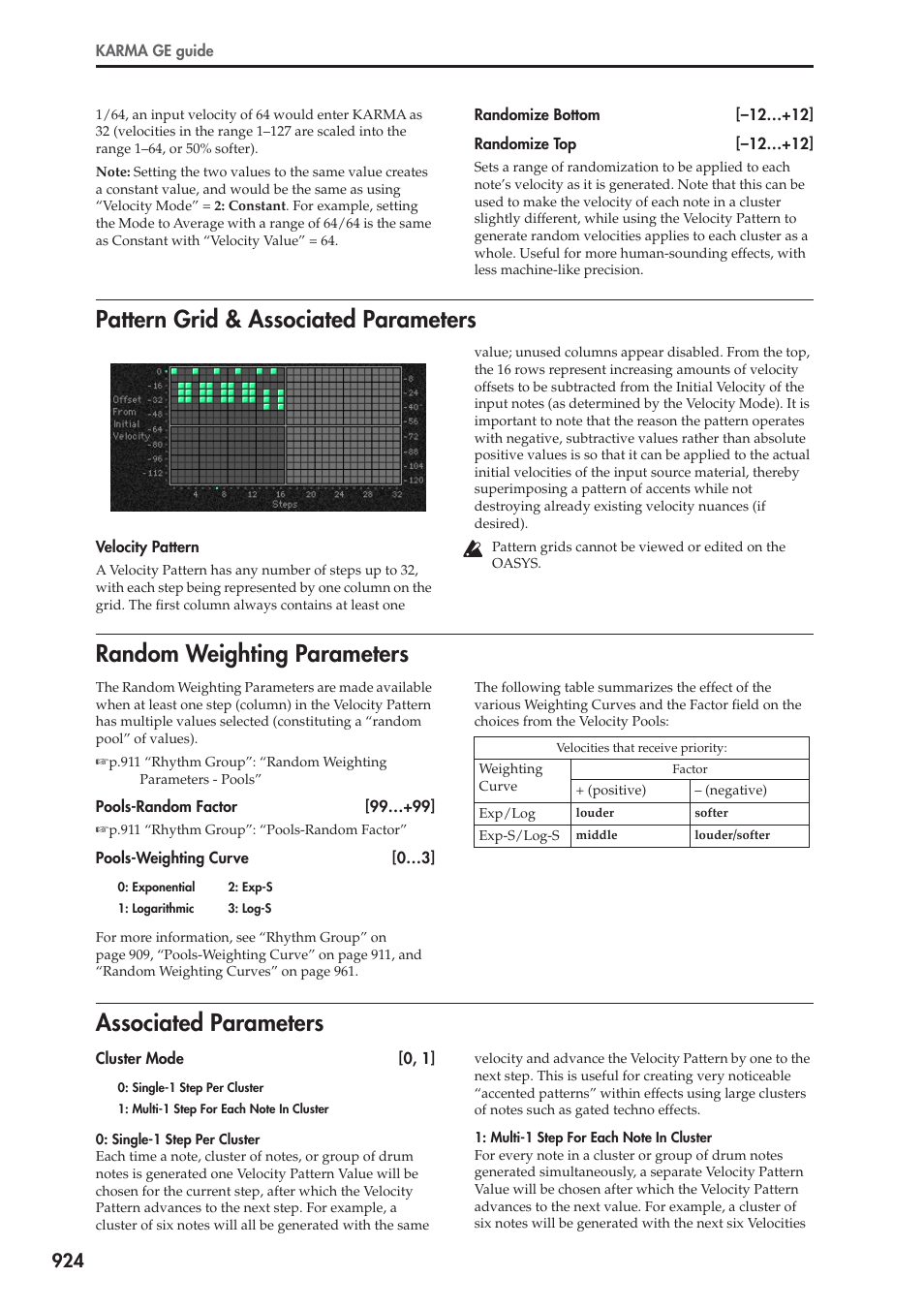 Pattern grid & associated parameters, Random weighting parameters, Associated parameters | KORG Electronic Keyboard User Manual | Page 934 / 1127
