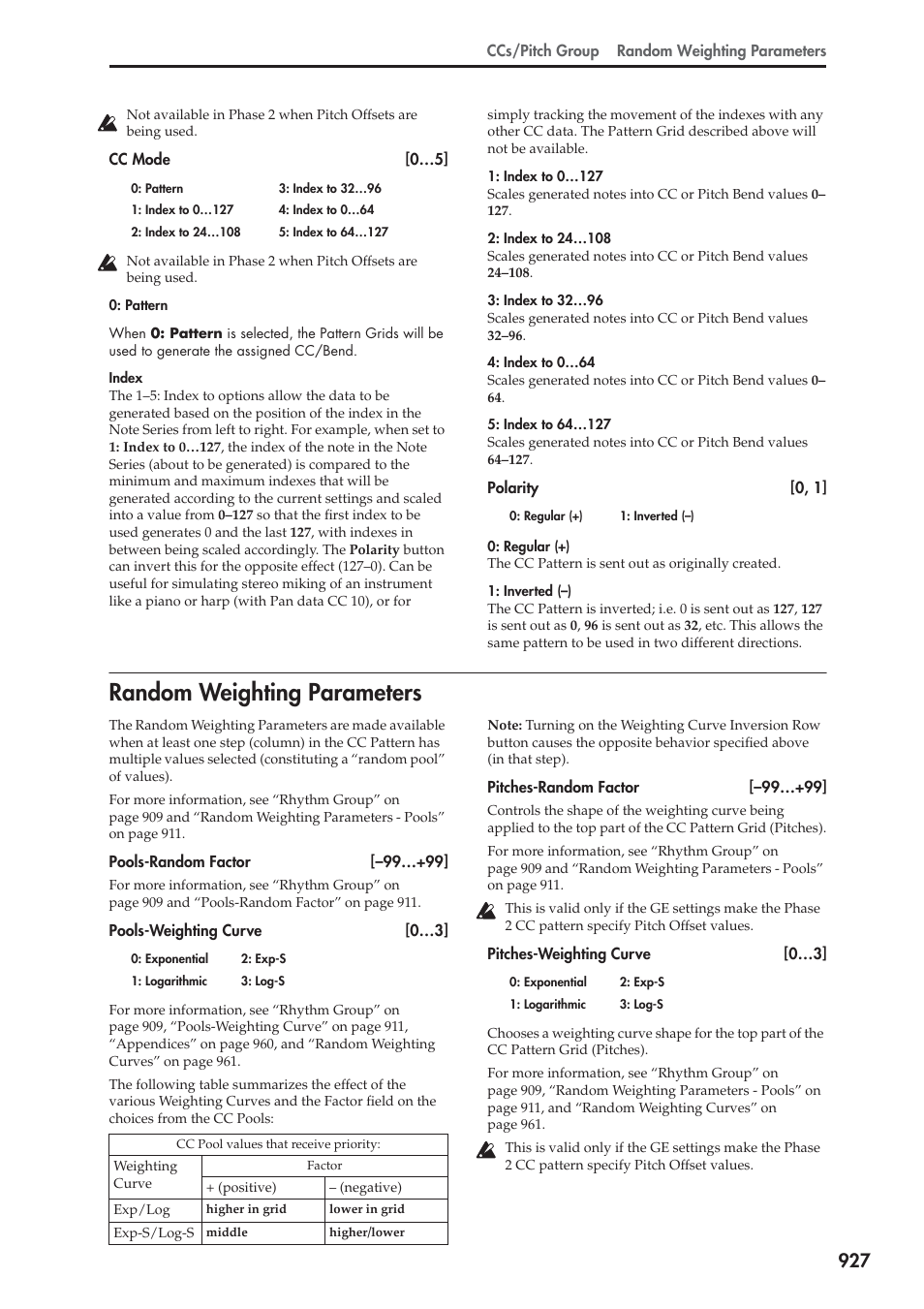 Random weighting parameters | KORG Electronic Keyboard User Manual | Page 937 / 1127
