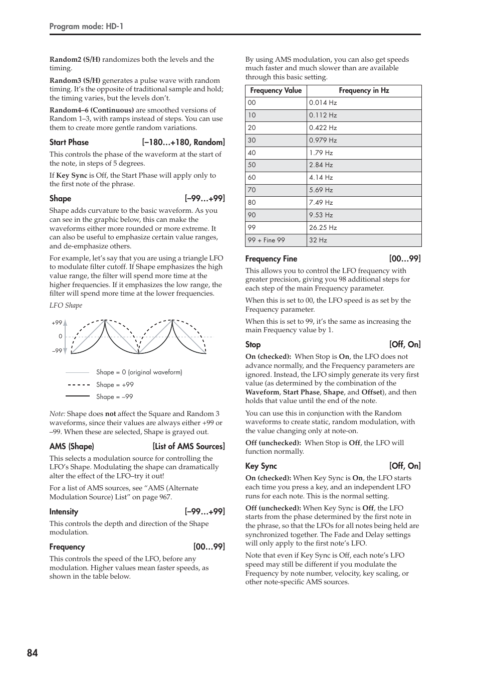 KORG Electronic Keyboard User Manual | Page 94 / 1127