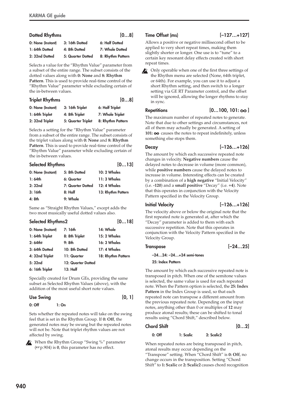 KORG Electronic Keyboard User Manual | Page 950 / 1127