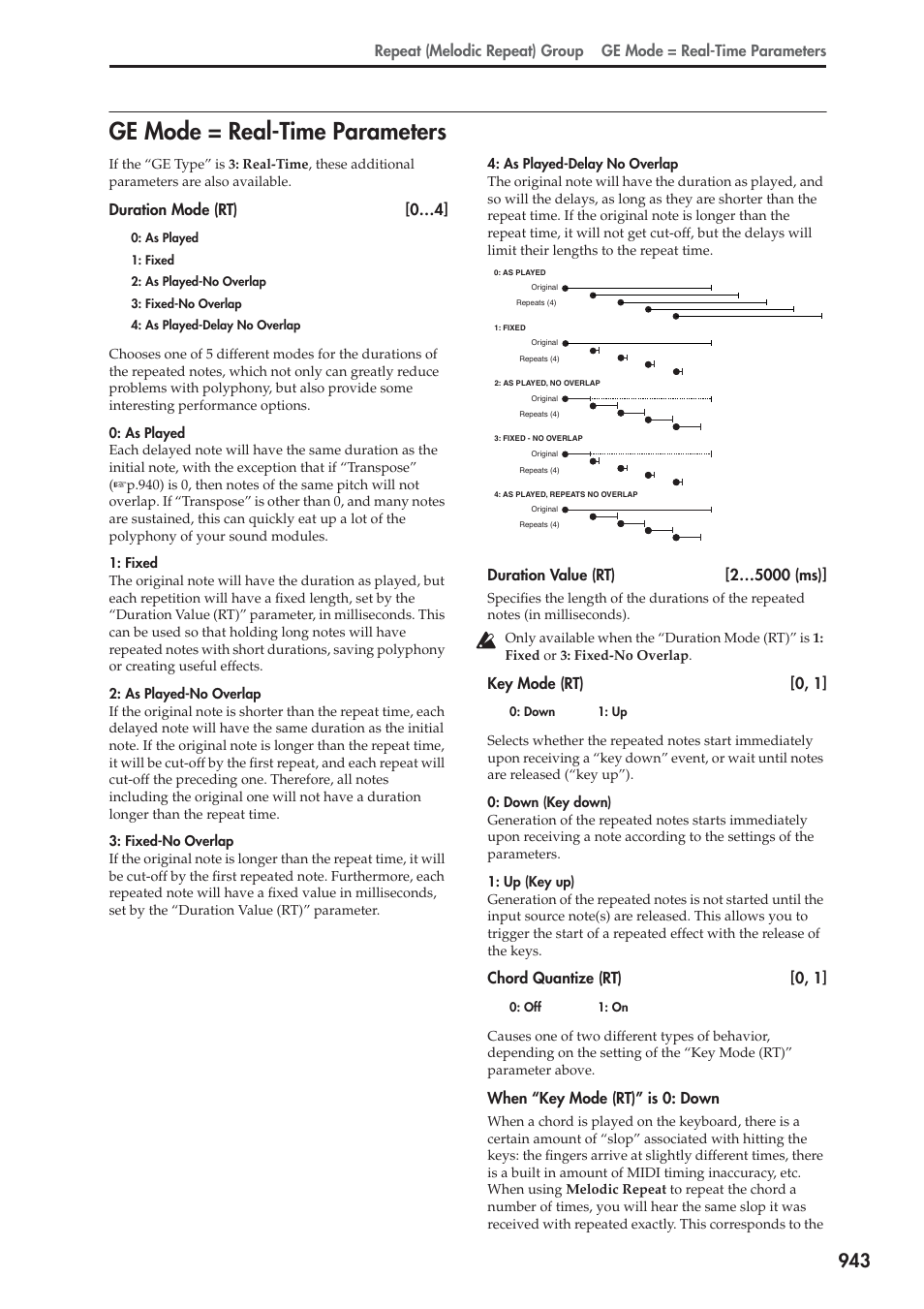 Ge mode = real-time parameters, Duration mode (rt) [0…4, Key mode (rt) [0, 1 | Chord quantize (rt) [0, 1, When “key mode (rt)” is 0: down | KORG Electronic Keyboard User Manual | Page 953 / 1127