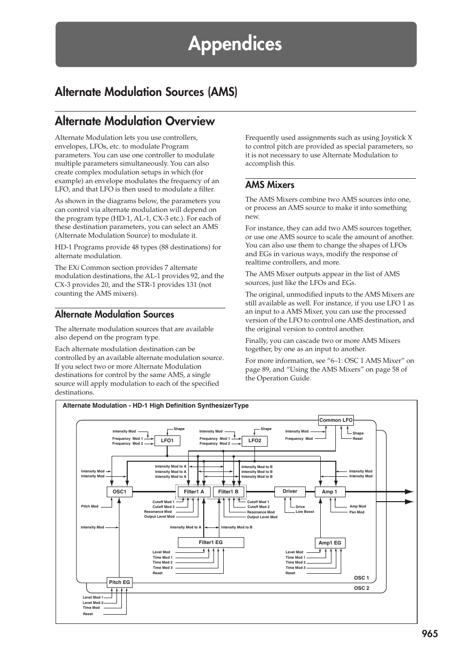 Appendices, Alternate modulation sources (ams), Alternate modulation overview | Alternate modulation sources, Ams mixers | KORG Electronic Keyboard User Manual | Page 975 / 1127