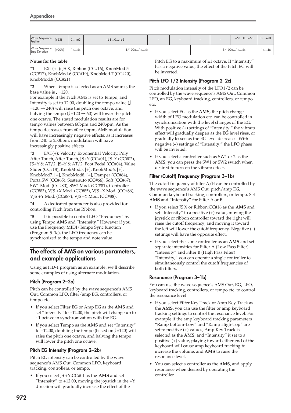 KORG Electronic Keyboard User Manual | Page 982 / 1127