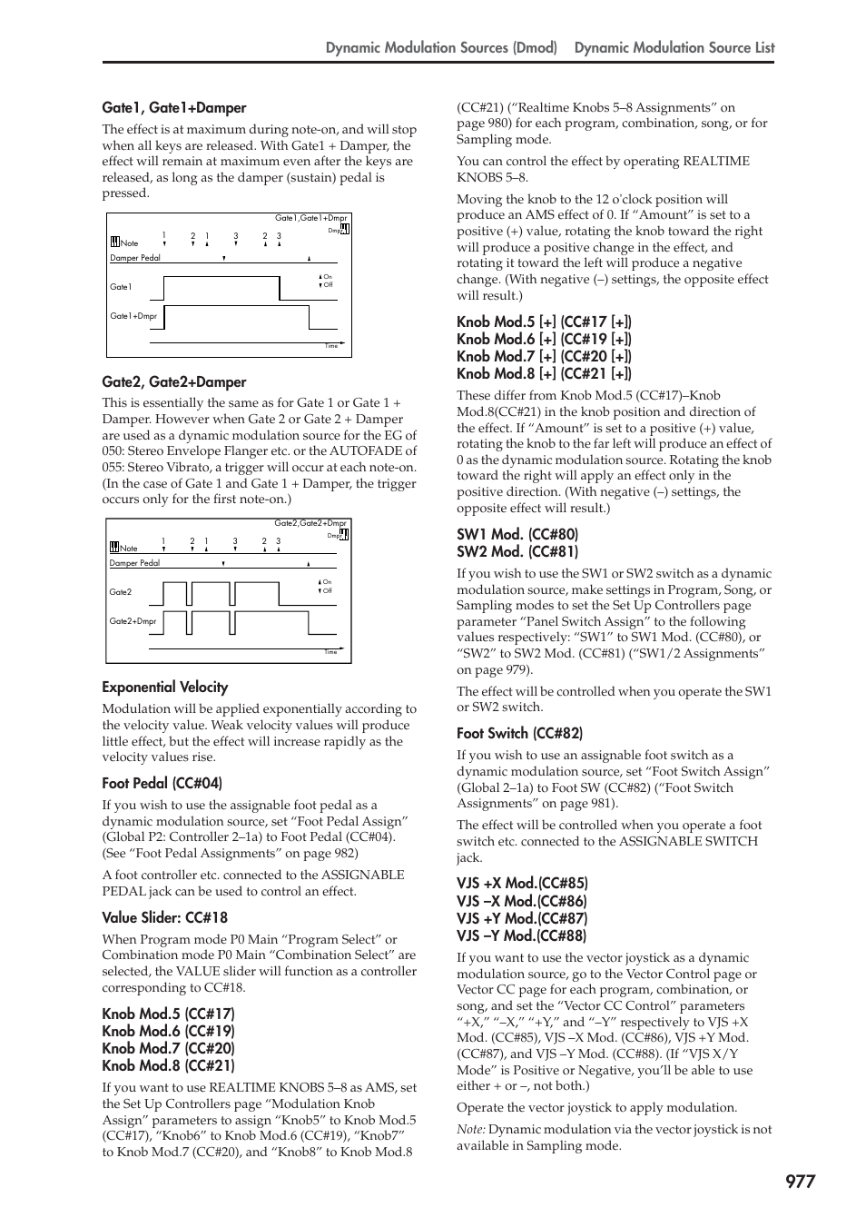 X cc#85), P.977, Gate1, gate1+damper | Gate2, gate2+damper, Exponential velocity, Foot pedal (cc#04), Value slider: cc#18, Foot switch (cc#82) | KORG Electronic Keyboard User Manual | Page 987 / 1127