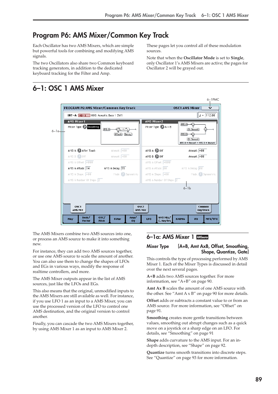 Program p6: ams mixer/common key track, 1: osc 1 ams mixer, 1a: ams mixer 1 | 6–1: osc 1 ams mixer, 6–1a: ams mixer 1 | KORG Electronic Keyboard User Manual | Page 99 / 1127