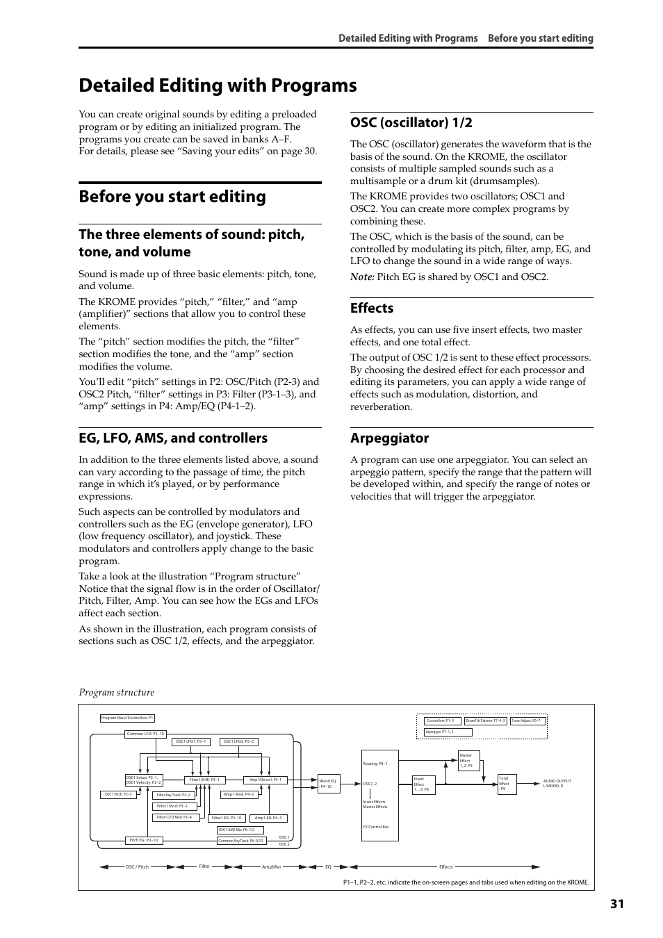 Detailed editing with programs, Before you start editing, Eg, lfo, ams, and controllers | Osc (oscillator) 1/2, Effects, Arpeggiator, Program structure | KORG Krome music workstasion 61key User Manual | Page 35 / 142