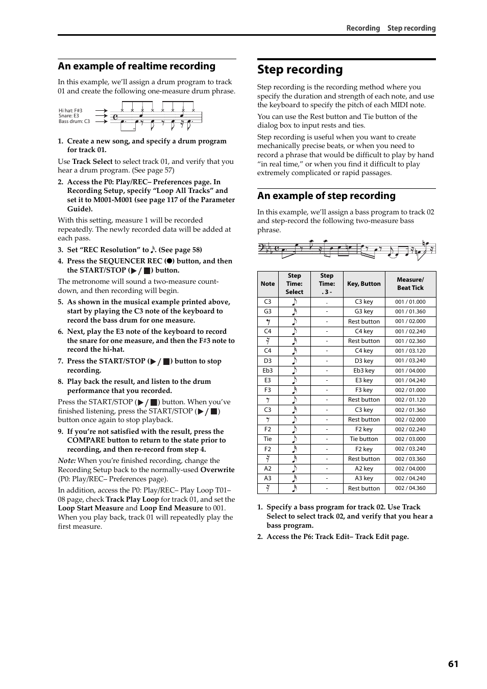 Step recording, An example of realtime recording, An example of step recording | KORG Krome music workstasion 61key User Manual | Page 65 / 142