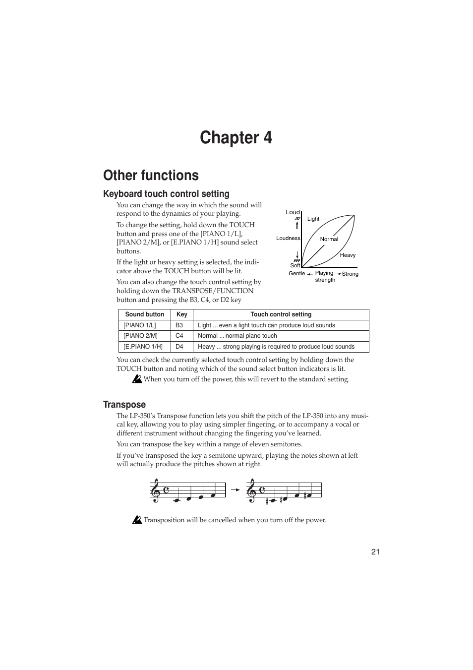 Chapter 4, Other functions, Keyboard touch control setting | Transpose, Keyboard touch control setting transpose | KORG LP-350 User Manual | Page 21 / 44