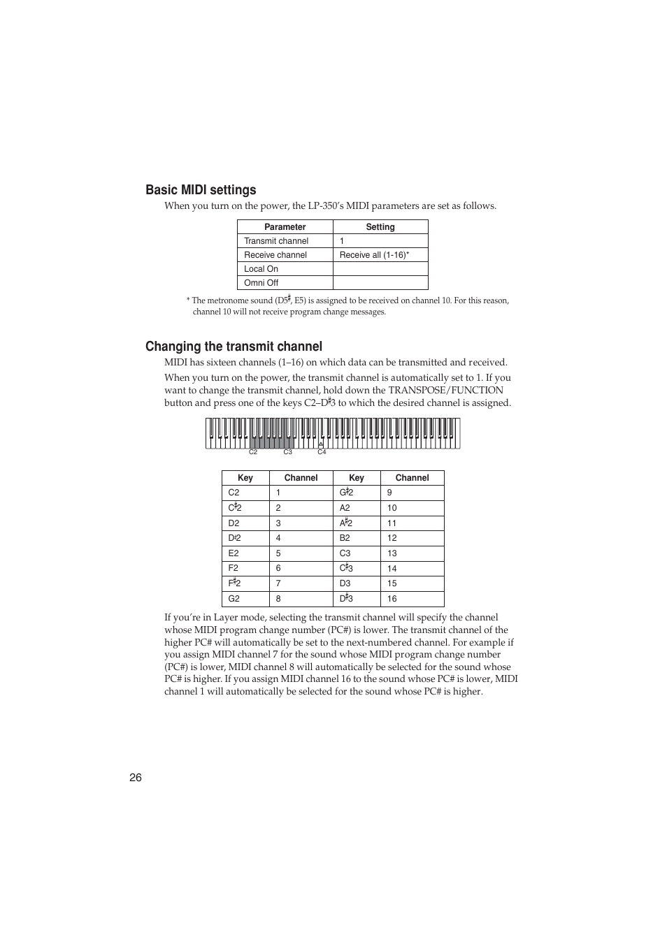 Basic midi settings, Changing the transmit channel, Basic midi settings changing the transmit channel | KORG LP-350 User Manual | Page 26 / 44