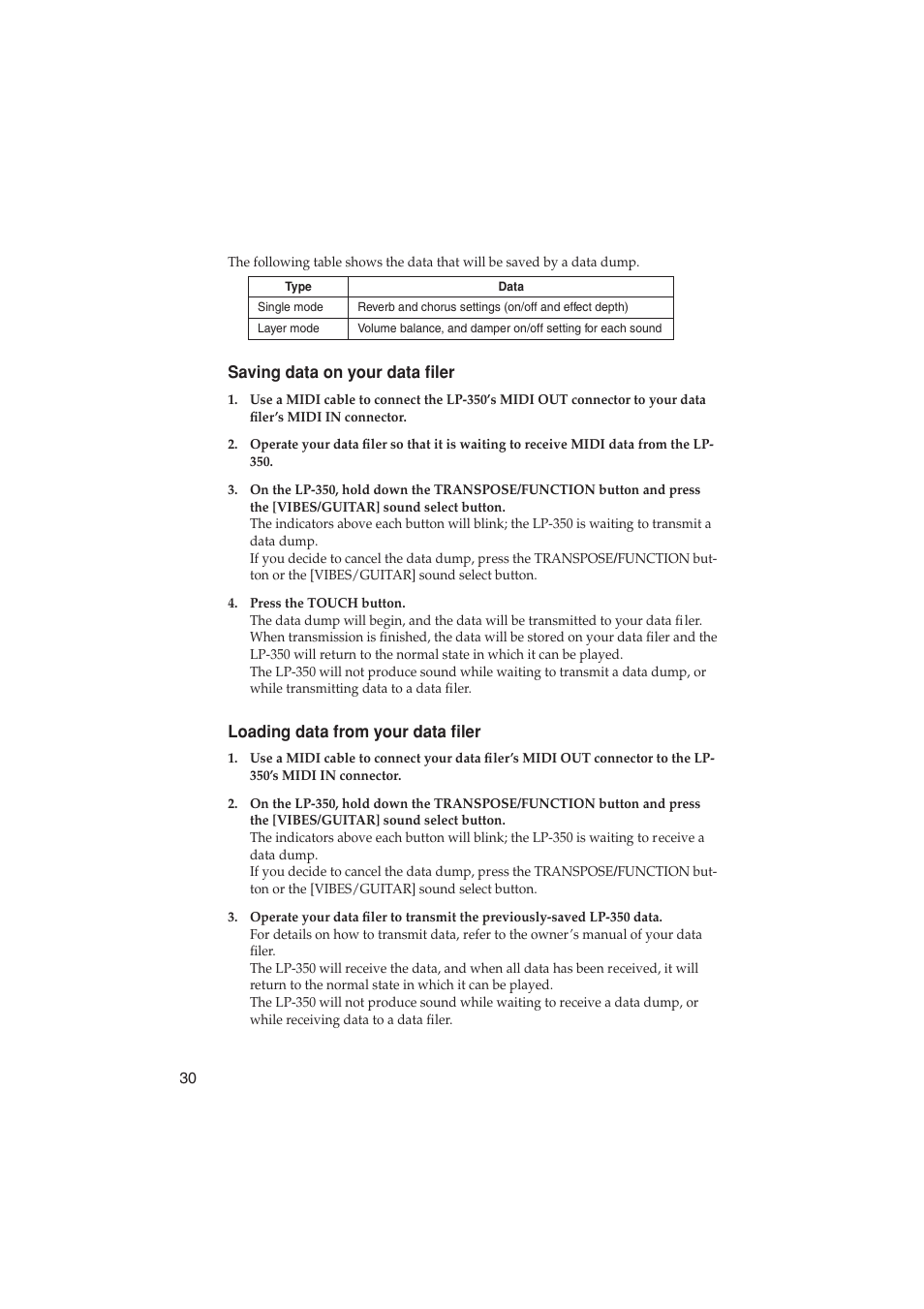 KORG LP-350 User Manual | Page 30 / 44