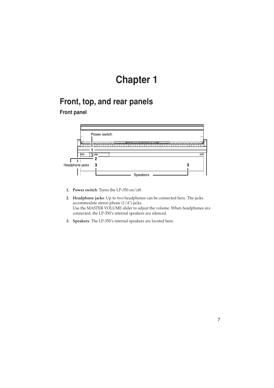 Chapter 1, Front, top, and rear panels, Front panel | KORG LP-350 User Manual | Page 7 / 44