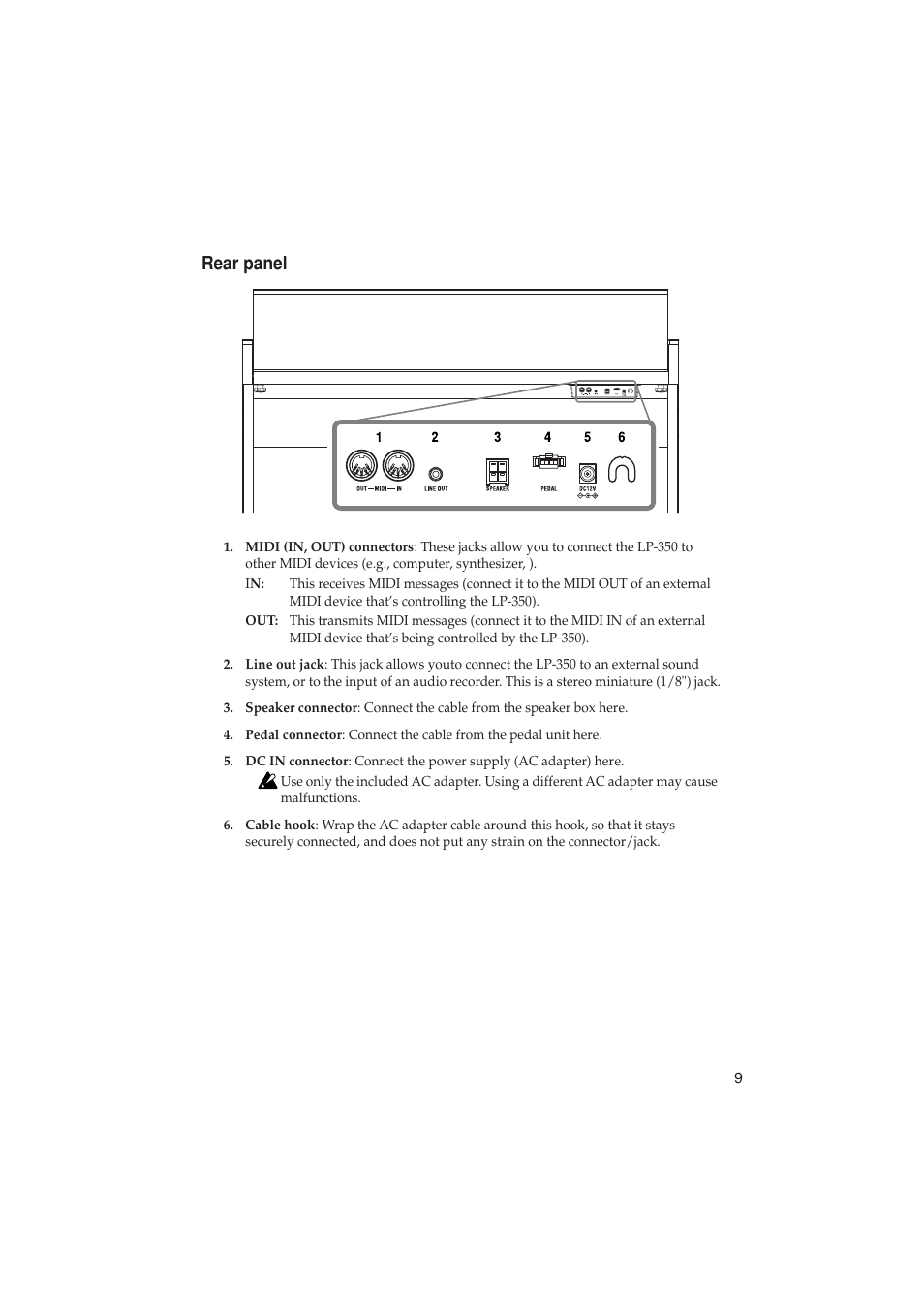 Rear panel | KORG LP-350 User Manual | Page 9 / 44