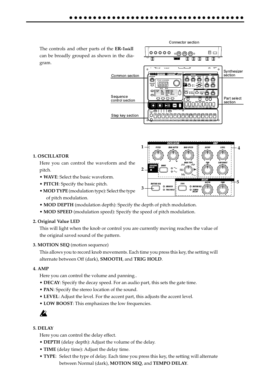 Front and rear panel, Synthesizer section | KORG ER-1mkII User Manual | Page 8 / 52