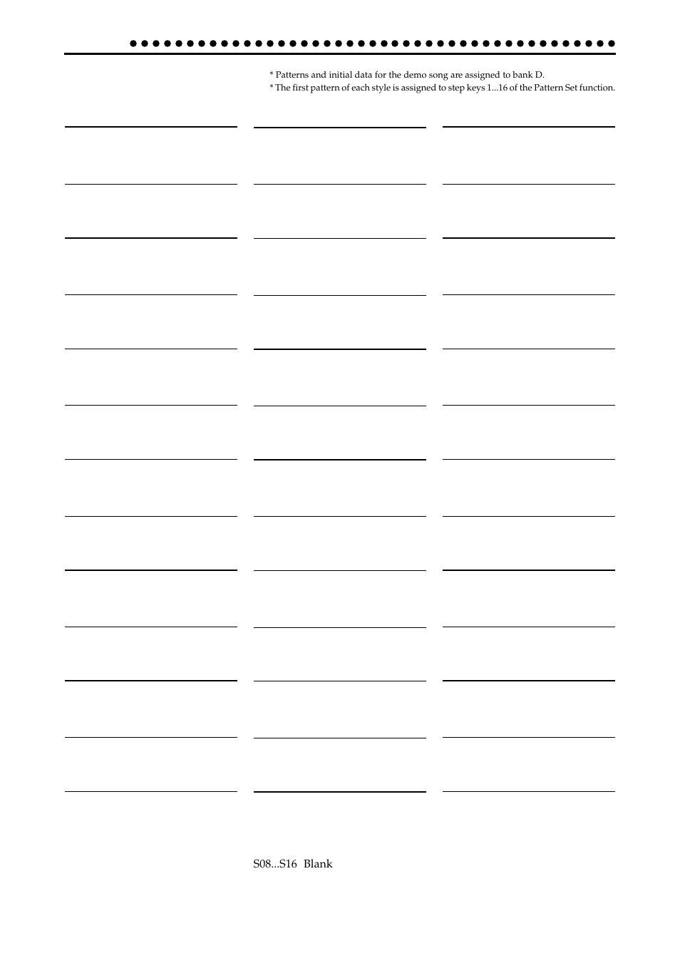 Pattern name list, Song name list, A bank | B bank, C bank, S06: elect-rave s07: dugan's midnight x-press | KORG ELECTRIBER ER-1 User Manual | Page 50 / 52