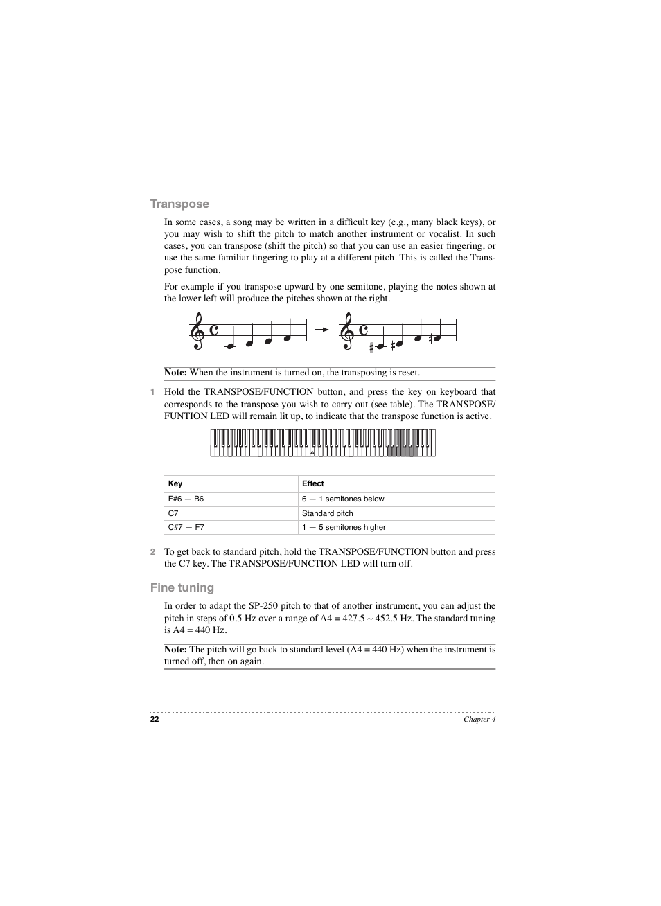 Transpose fine tuning, Transpose, Fine tuning | KORG SP 250 User Manual | Page 20 / 51