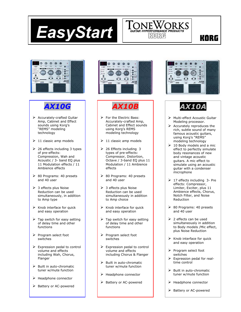 KORG AX10g User Manual | 2 pages