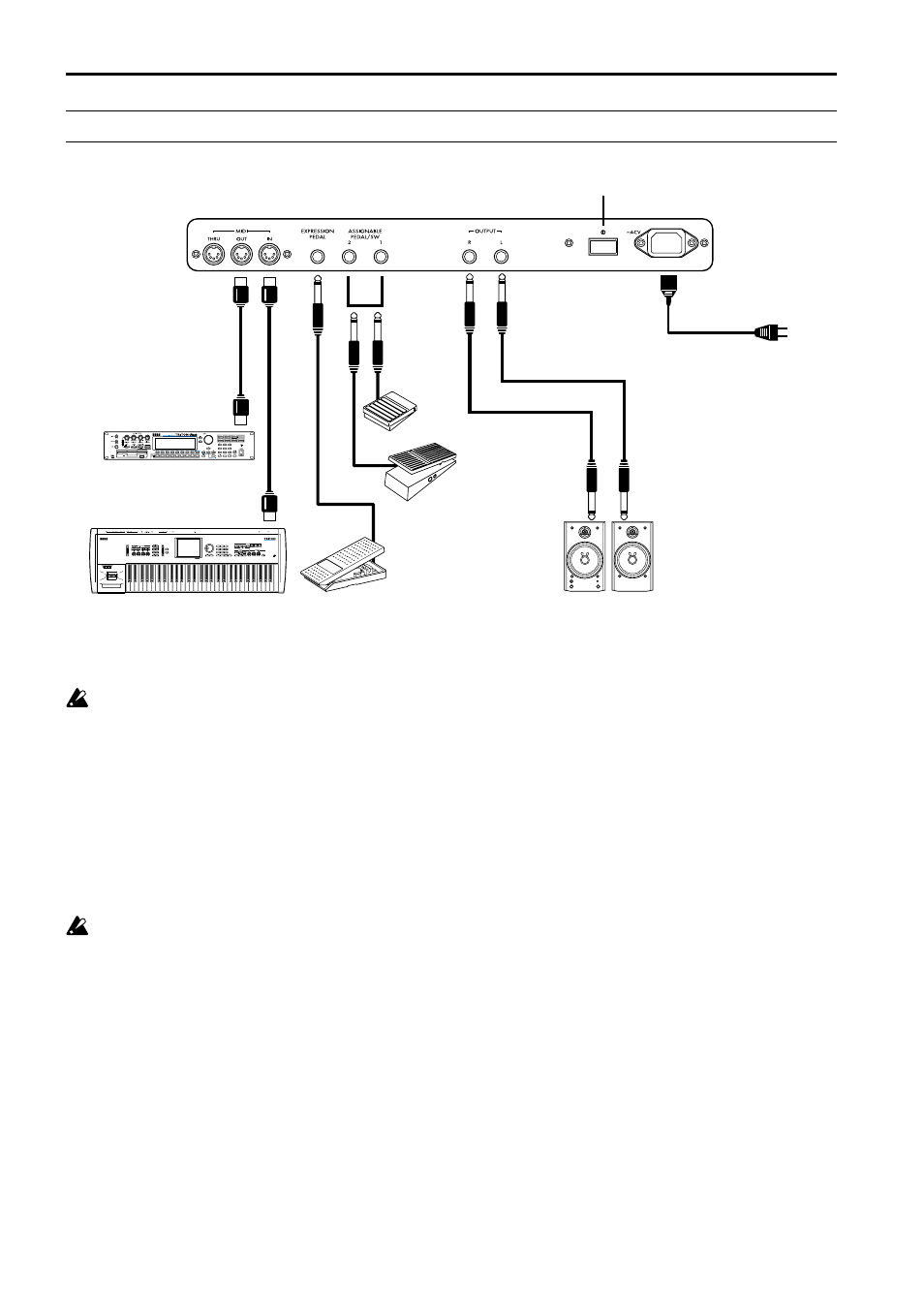 Connections, Power cable connections, Output jack connections | Pedal connections, Midi connections, Expression pedal, Pedal switch | KORG CX-3 User Manual | Page 10 / 40