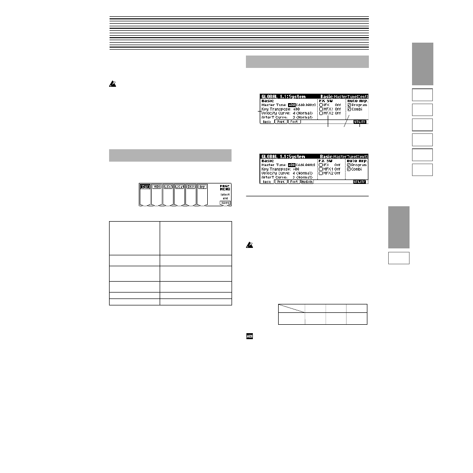 Global mode, Global 1.1: system, 1–1: basic | Global page menu | KORG TRITON Le Electric Keyboard User Manual | Page 128 / 269
