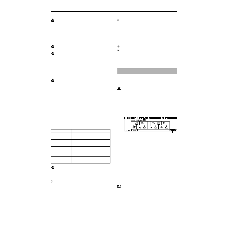 Global 3.1: user scale, 1–1: octave, P.130) | KORG TRITON Le Electric Keyboard User Manual | Page 137 / 269