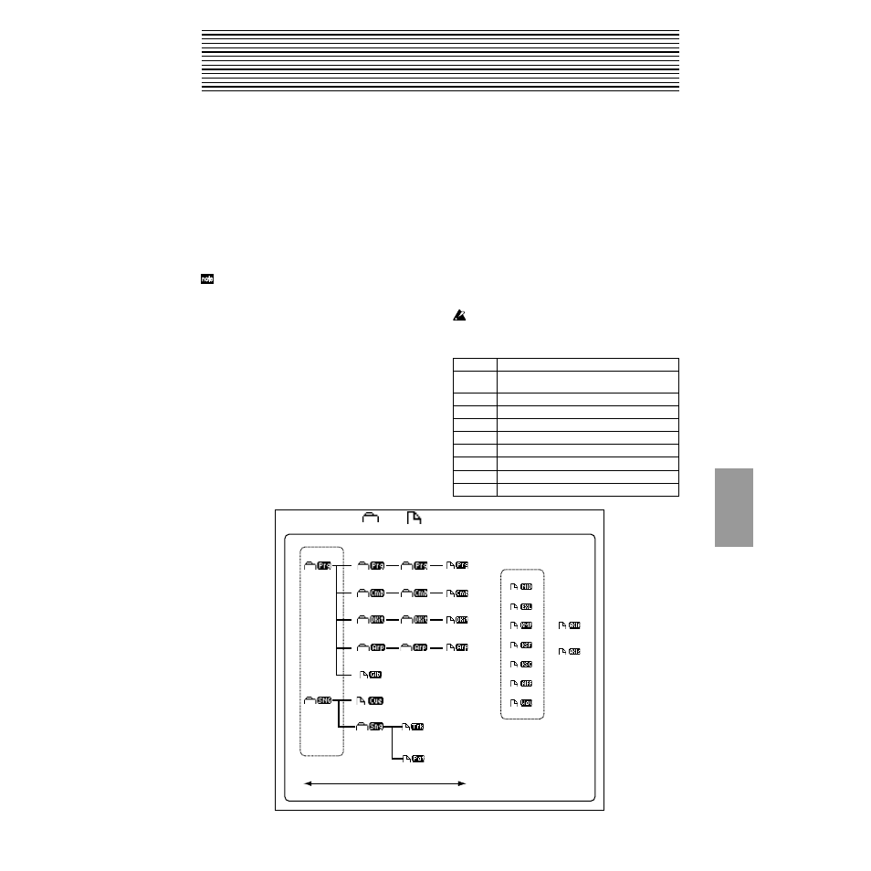 Media mode, Files, directories, and icons | KORG TRITON Le Electric Keyboard User Manual | Page 146 / 269