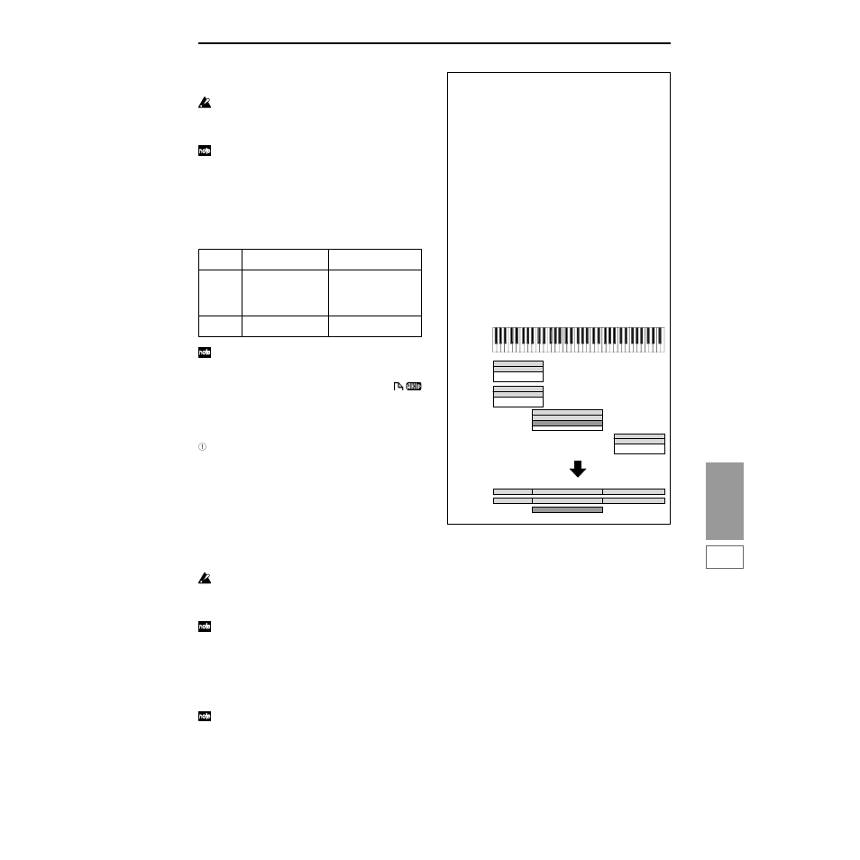 Loaded (☞p.147 “about akai program files” for mor | KORG TRITON Le Electric Keyboard User Manual | Page 154 / 269