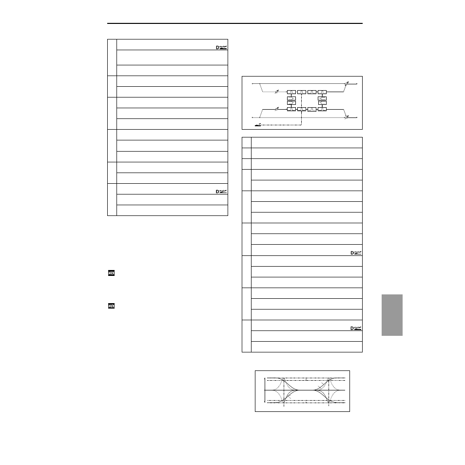 St.para.4eq (stereo parametric 4-band eq), St.para.4eq, Ef fect 167 | Stereo parametric 4-band eq) | KORG TRITON Le Electric Keyboard User Manual | Page 174 / 269