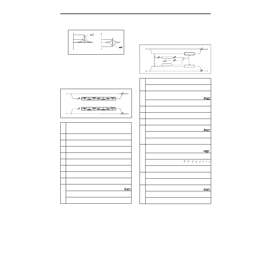 St.graphic7eq (stereo graphic 7-band eq), St.wah/autow (stereo wah/auto wah), St.graphic7eq | St.wah/autow, Stereo graphic 7-band eq), Stereo wah/auto wah) | KORG TRITON Le Electric Keyboard User Manual | Page 175 / 269