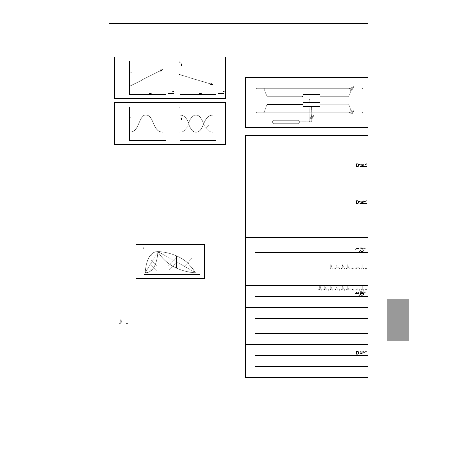 St.rndm filter (stereo random filter), St.rndm filter, Ef fect 169 | Stereo random filter) | KORG TRITON Le Electric Keyboard User Manual | Page 176 / 269