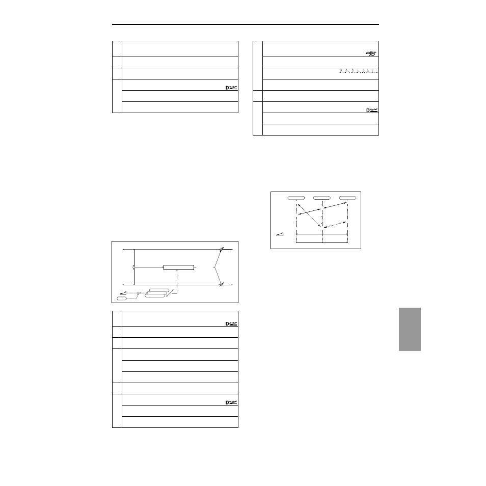 Talking mod (talking modulator), Talking mod, Ef fect 171 | Talking modulator) | KORG TRITON Le Electric Keyboard User Manual | Page 178 / 269