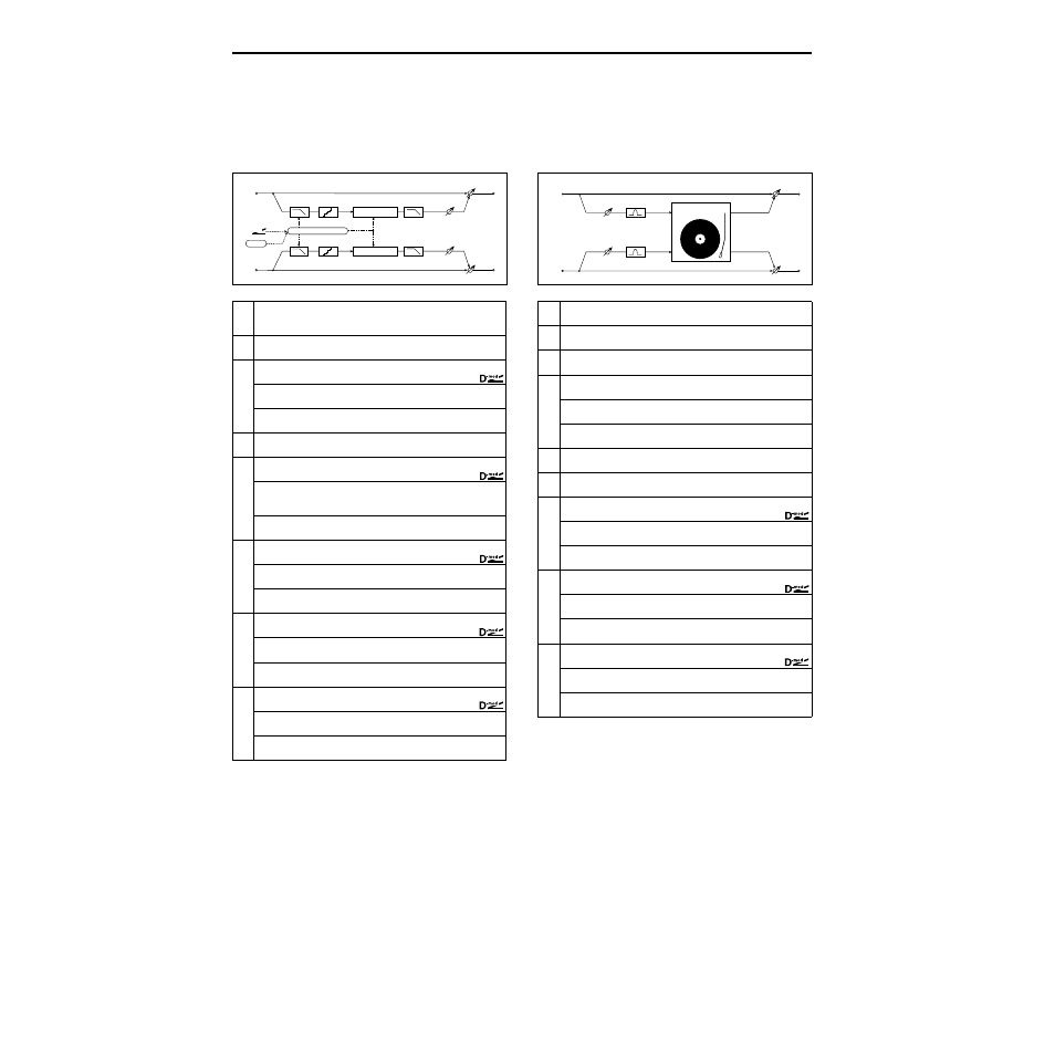 St.decimator (stereo decimator), St.analogrecd (stereo analog record), St.decimator | St.analogrecd, Stereo decimator), Stereo analog record) | KORG TRITON Le Electric Keyboard User Manual | Page 179 / 269