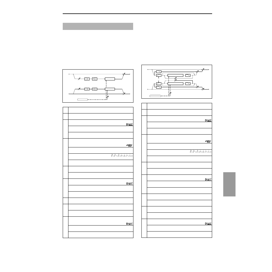 Pitch/phase mod, Pitch/phase modulation effects, St.chorus (stereo chorus) | St.harmniccho (stereo harmonic chorus), St.chorus, St.harmniccho, Ef fect 173, Stereo chorus), Stereo harmonic chorus) | KORG TRITON Le Electric Keyboard User Manual | Page 180 / 269