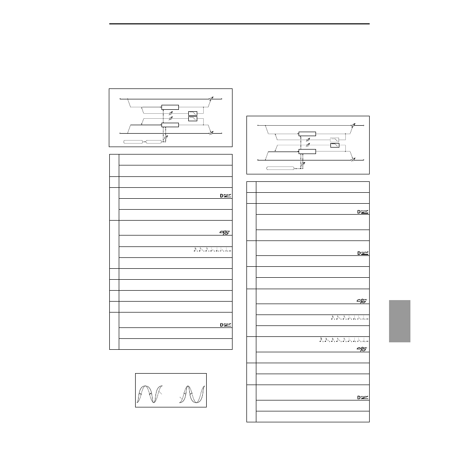 St.flanger (stereo flanger), St.rndm flang (stereo random flanger), St.flanger(stereo flanger) | St.flanger, St.rndm flang, Ef fect 175, Stereo flanger, Stereo random flanger) | KORG TRITON Le Electric Keyboard User Manual | Page 182 / 269