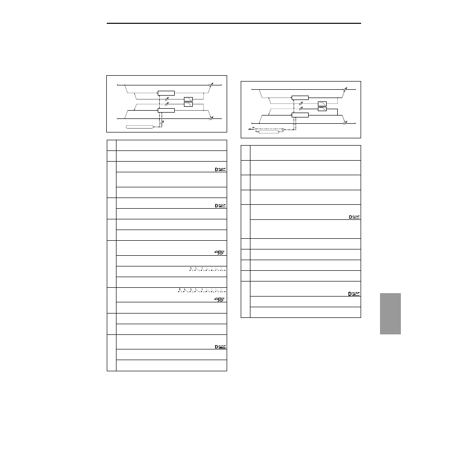 St.rndm phasr (stereo random phaser), St.env.phaser (stereo envelope phaser), St.rndm phasr | St.env.phaser, Ef fect 177, Stereo random phaser), Stereo envelope phaser) | KORG TRITON Le Electric Keyboard User Manual | Page 184 / 269