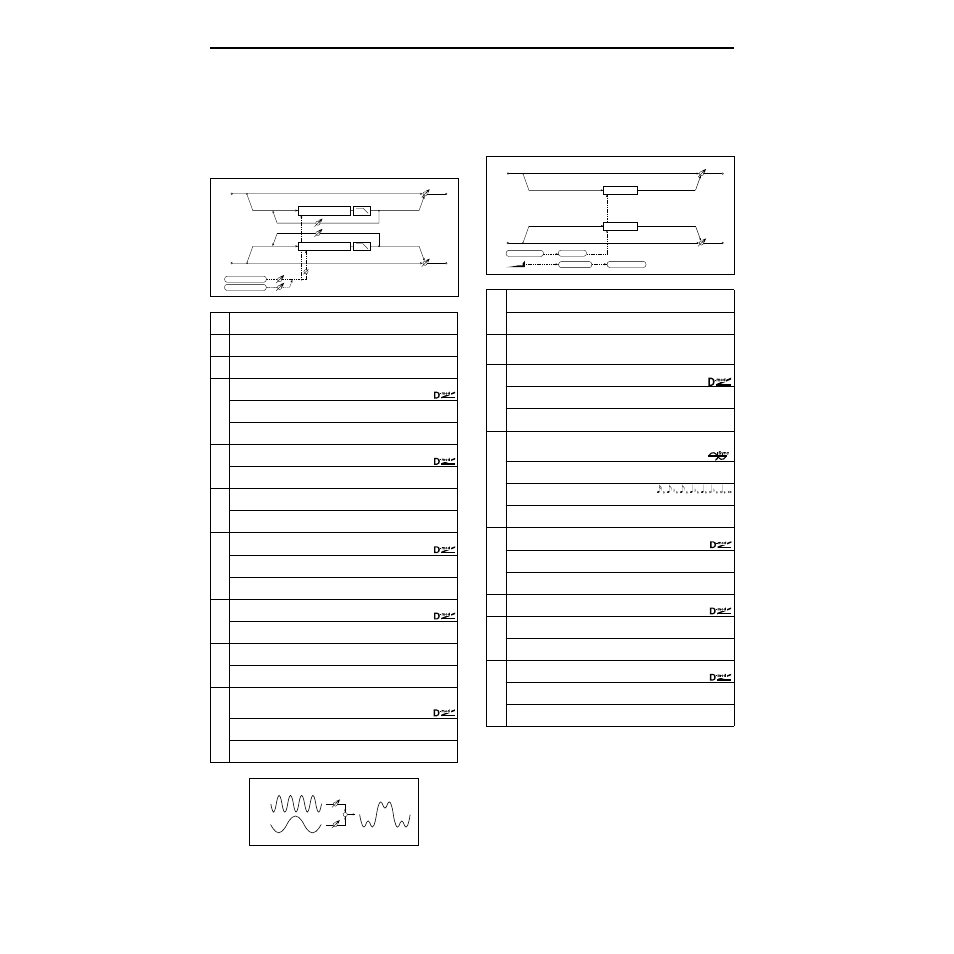 St.biphasemod (stereo biphase modulation), St.vibrato (stereo vibrato), St.biphasemod | St.vibrato, Stereo biphase modulation), Stereo vibrato) | KORG TRITON Le Electric Keyboard User Manual | Page 185 / 269