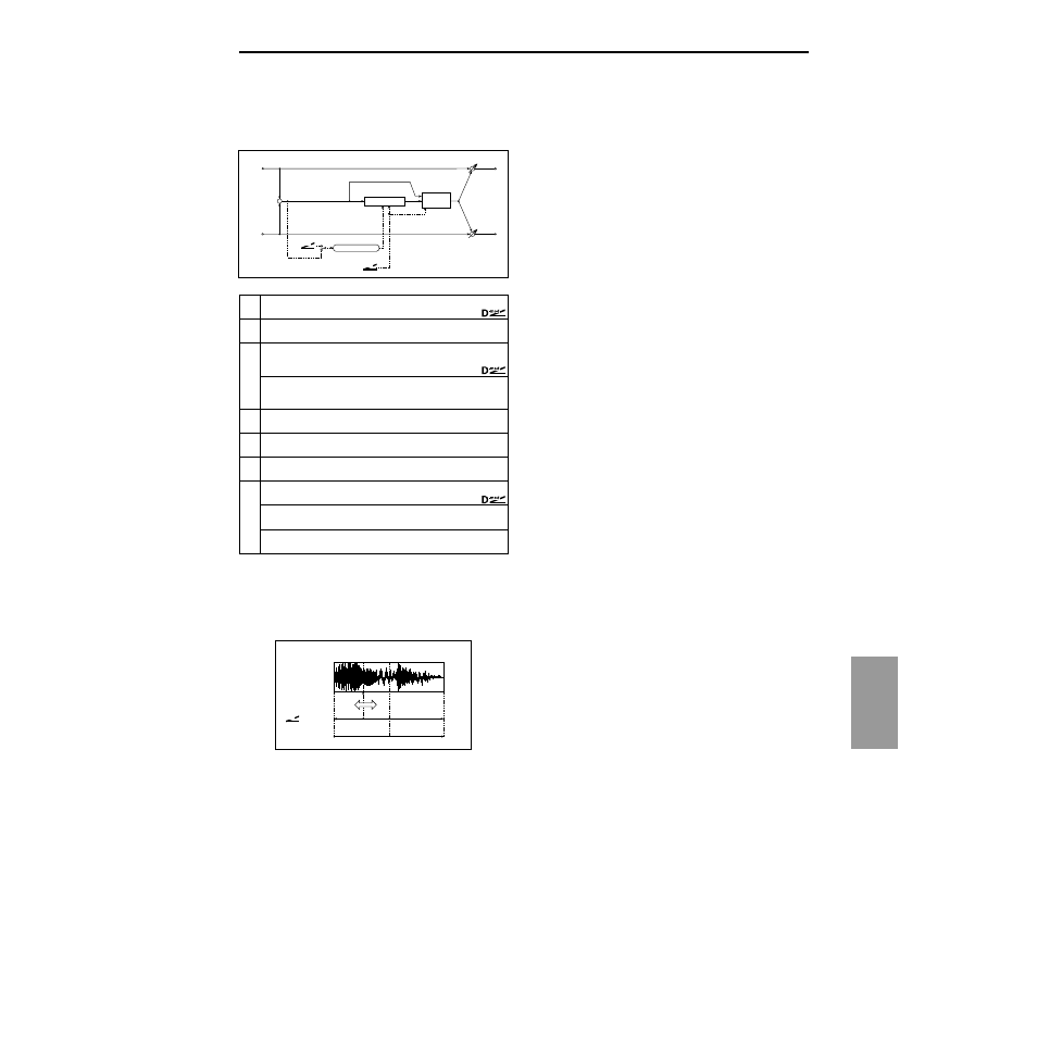 Scratch, Ef fect 181 | KORG TRITON Le Electric Keyboard User Manual | Page 188 / 269