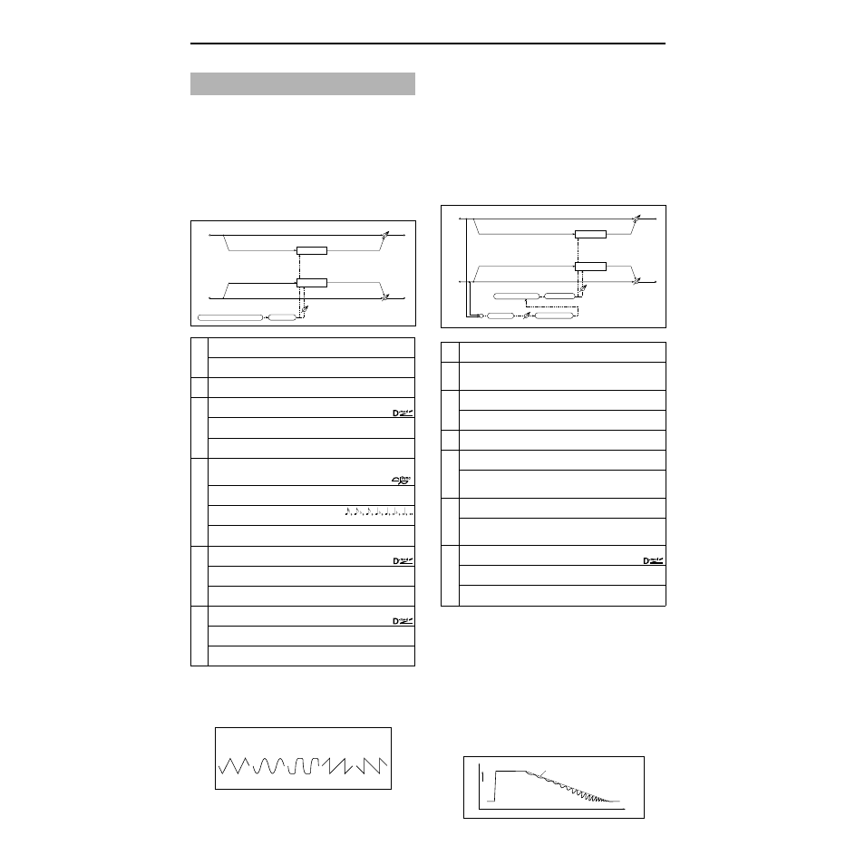 Mod./p.shift, St.tremolo (stereo tremolo), St.env.tremlo (stereo envelope tremolo) | St.tremolo, St.env.tremlo, Stereo tremolo), Stereo envelope tremolo) | KORG TRITON Le Electric Keyboard User Manual | Page 189 / 269