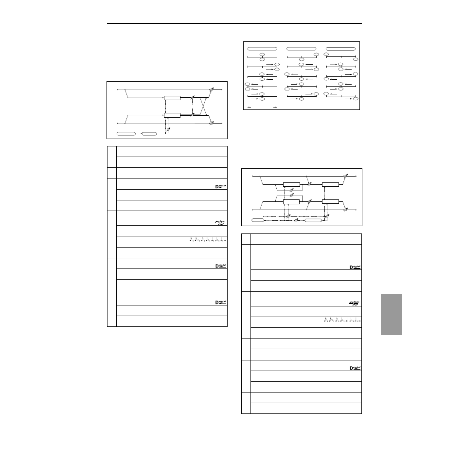 St.auto pan (stereo auto pan), St.phasr+trml (stereo phaser + tremolo), St.auto pan | St.phasr+trml, Ef fect 183, Stereo auto pan), Stereo phaser + tremolo) | KORG TRITON Le Electric Keyboard User Manual | Page 190 / 269