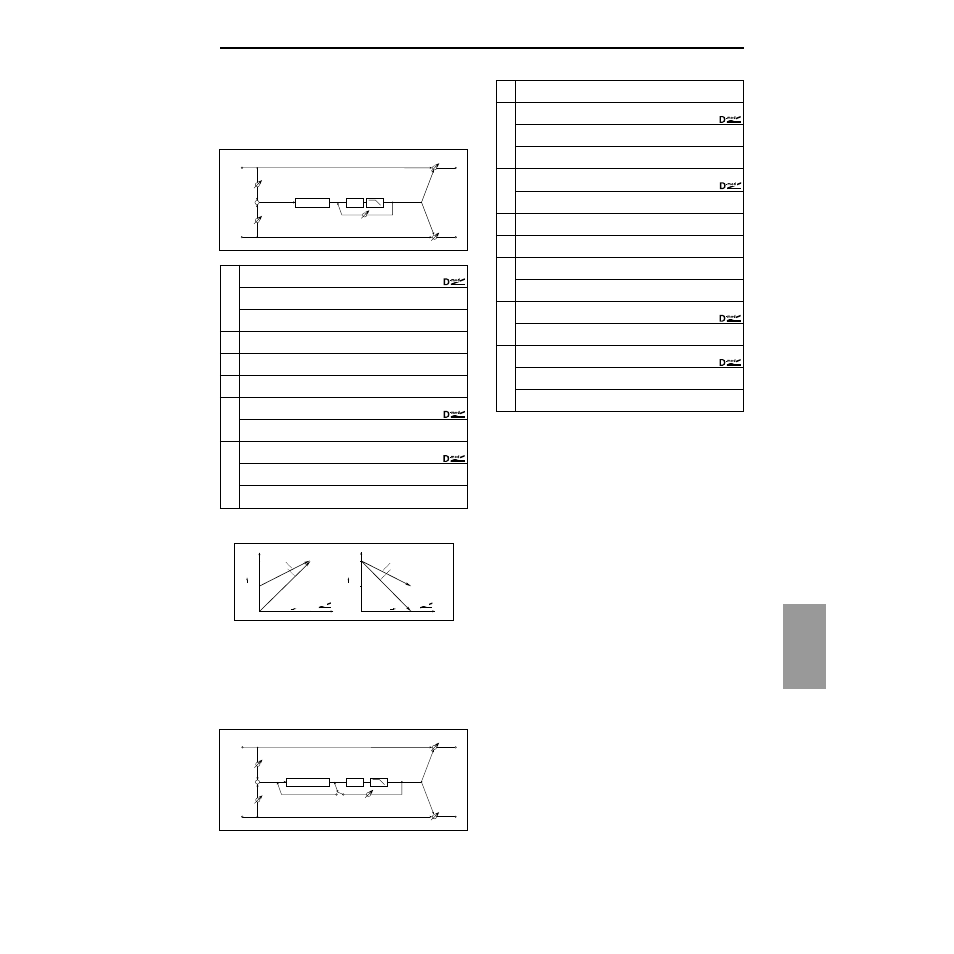 Detune, Pitch shifter, Ef fect 185 | KORG TRITON Le Electric Keyboard User Manual | Page 192 / 269