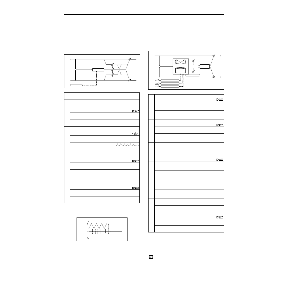 Pitchshft mod (pitch shift modulation), Rotary sp (rotary speaker), Pitchshft mod | Rotary sp, Pitch shift modulation), Rotary speaker) | KORG TRITON Le Electric Keyboard User Manual | Page 193 / 269