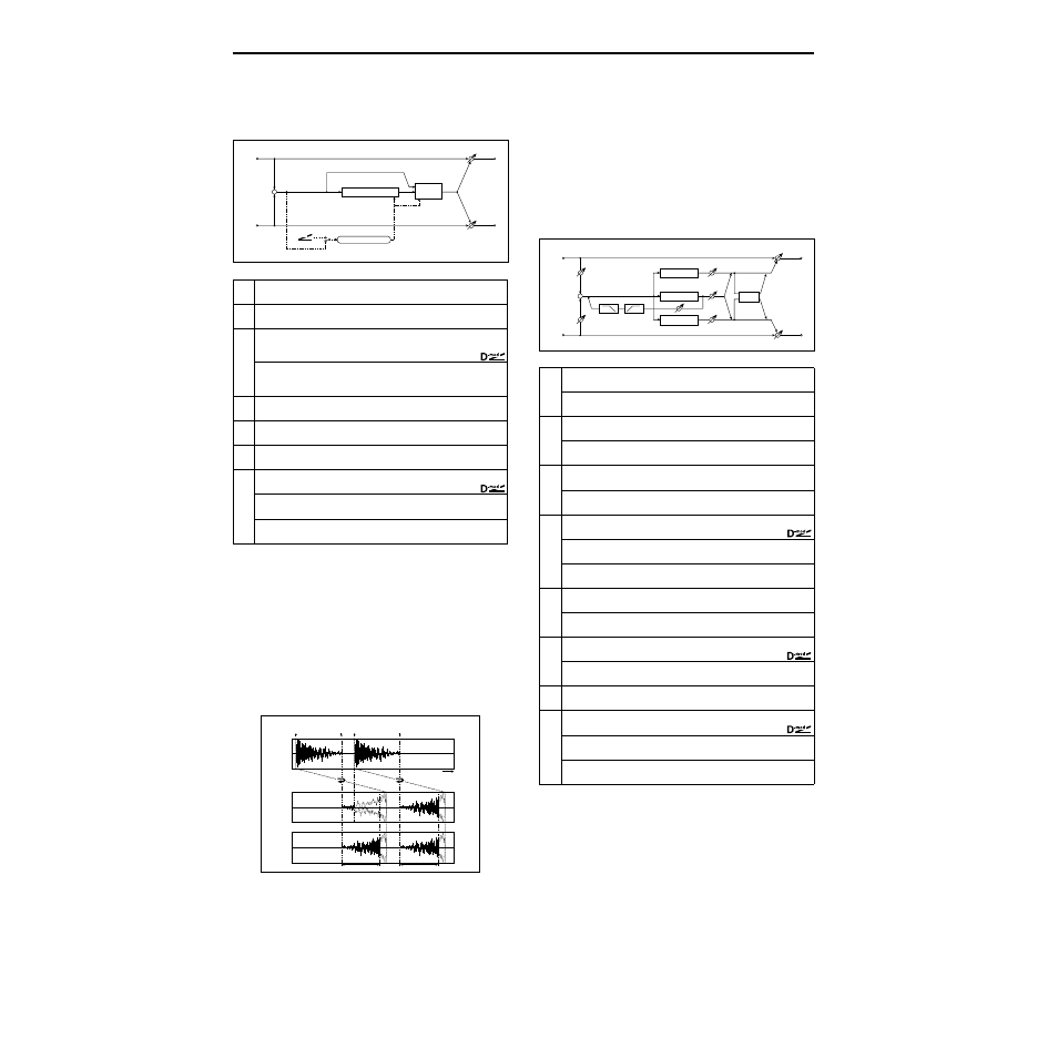 Auto reverse, Lcr delay (l/c/r delay), Lcr delay | L/c/r delay) | KORG TRITON Le Electric Keyboard User Manual | Page 195 / 269