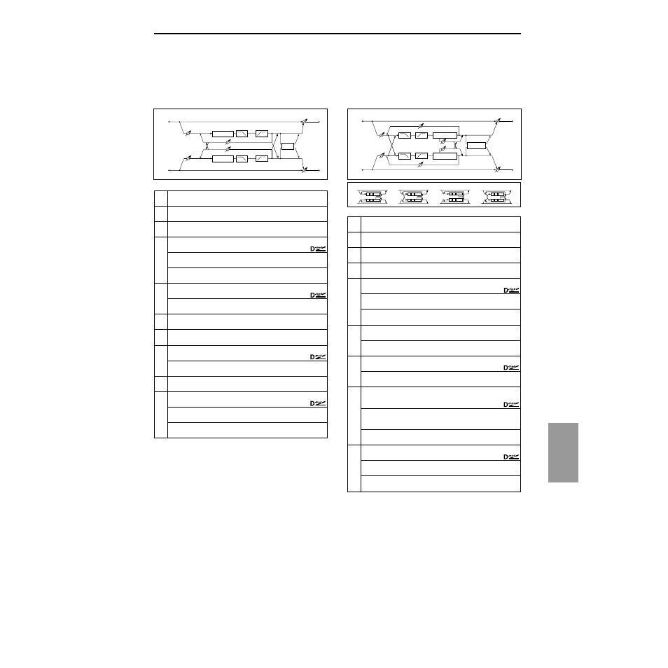 St/cross dly (stereo/cross delay), St.mlttap dly (stereo multitap delay), St/cross dly | St.mlttap dly, Ef fect 189, Stereo/cross delay), Stereo multitap delay) | KORG TRITON Le Electric Keyboard User Manual | Page 196 / 269