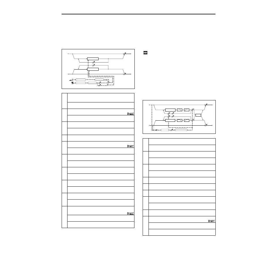 St.mod. delay (stereo modulation delay), St.dynamicdly (stereo dynamic delay), St.mod. delay | St.dynamicdly, Stereo modulation delay), Stereo dynamic delay) | KORG TRITON Le Electric Keyboard User Manual | Page 197 / 269