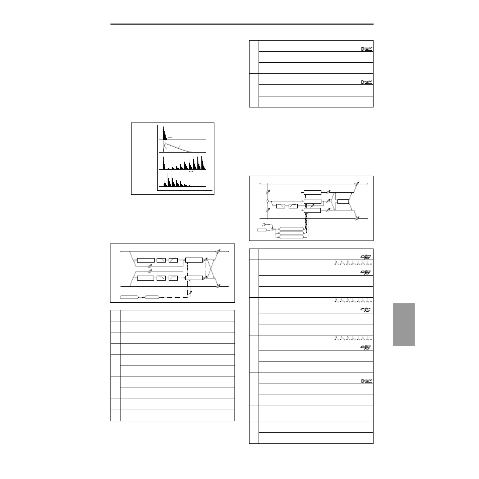 St.autopandly (stereo auto panning delay), Lcr bpm delay (l/c/r bpm delay), St.autopandly | Lcr bpm delay, Ef fect 191, Stereo auto panning delay), L/c/r bpm delay) | KORG TRITON Le Electric Keyboard User Manual | Page 198 / 269