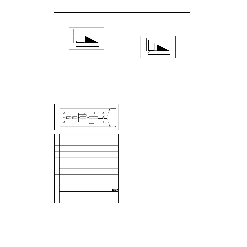 Rev room (reverb room), Rev brt. room (reverb bright room), Rev room | Rev brt. room, Reverb room), Reverb bright room) | KORG TRITON Le Electric Keyboard User Manual | Page 201 / 269